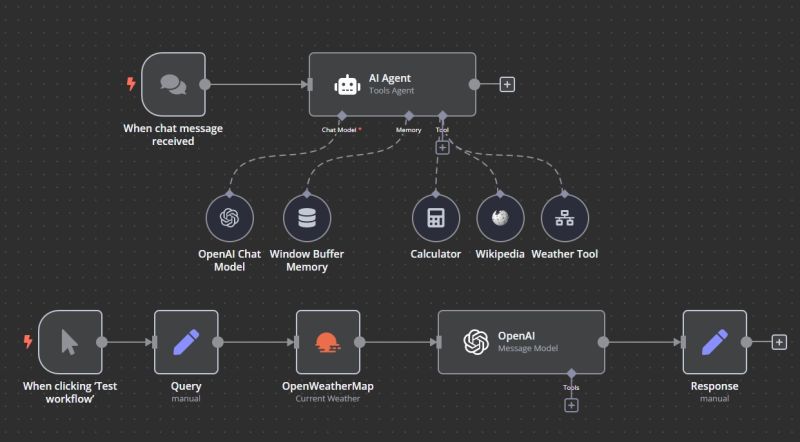 Agentes y bots de IA